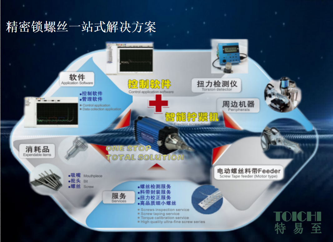 特易至电子告知您自动锁螺丝机结构有哪些？