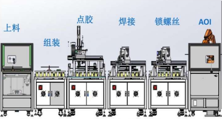 非标设备